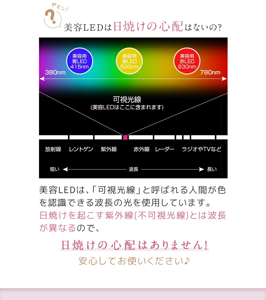 正規品 ハローキティ