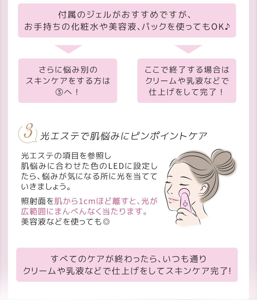 belulu 美顔器 毛穴ケア バレンタイン 美容家電 【ハローキティ&美ルル