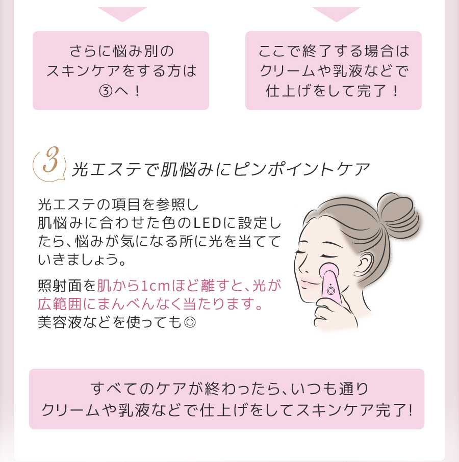 belulu 美顔器 毛穴ケア バレンタイン 美容家電 【ハローキティ&美ルル