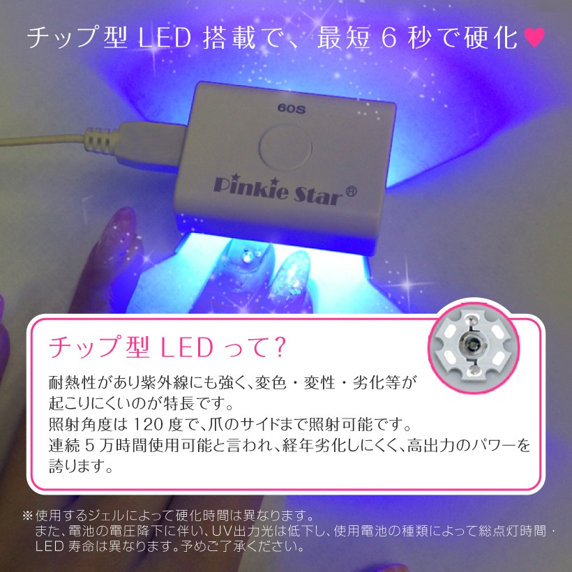 ジェルネイル UV LED ライト チップ型 Petitor ネイルツール ネイル機器 ネイルオフ セルフ Petitor