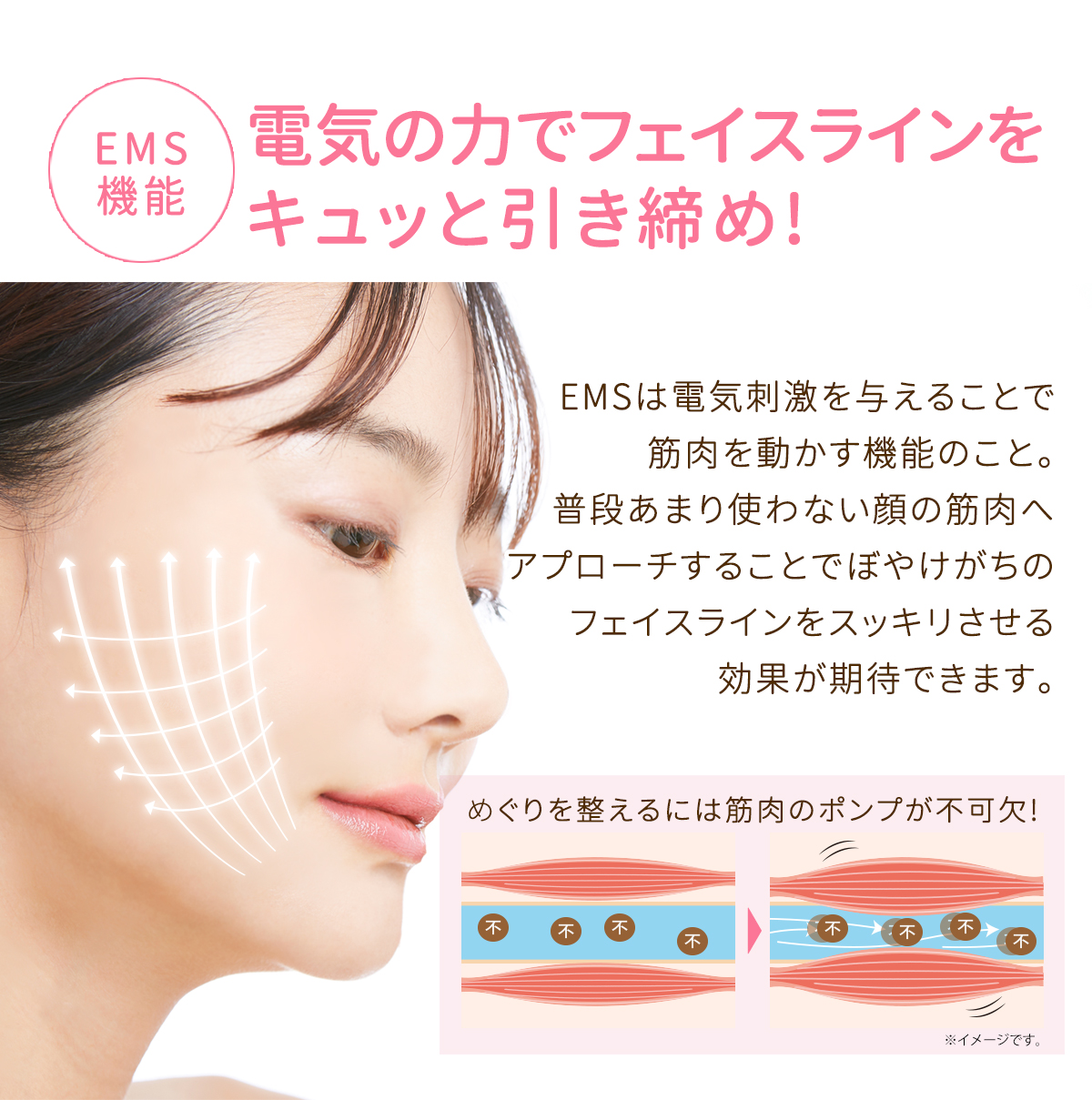 数量限定】美顔器 ems 温熱 目元 たるみ 超音波 1台3役【miraie