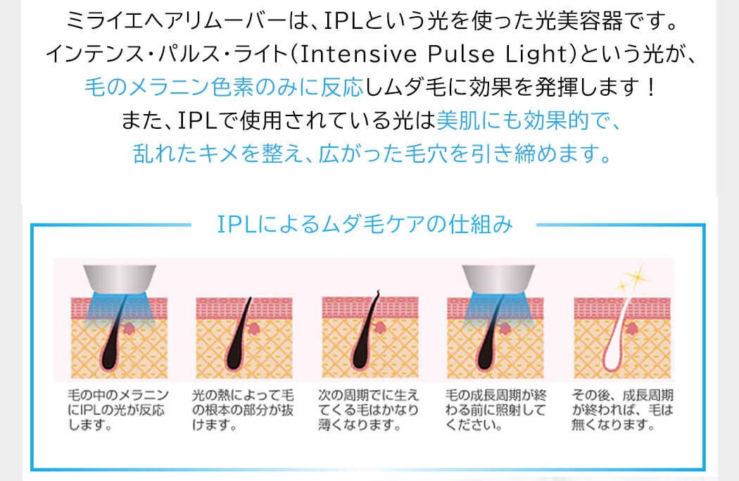 脱毛器 無痛 光脱毛 VIO対応 冷却機能 IPL 自宅 家庭用 おうち時間