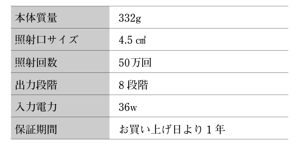光脱毛器 脱毛機 本格 脱毛専用 家庭用脱毛機 除毛 ムダ毛 Ｖライン ヒゲ 脱毛 クリーム IPL 送料無料１年保証付き 脱毛サロン