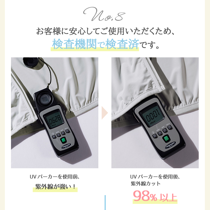 UVカット パーカー 冷感 マラソン ジョギング レディース 長袖 ラッシュガード 薄手 ロング 指穴 夏 涼感 フード付き マスク おしゃれ 吸水速乾 紫外線 アウター 抗菌 花粉 カーディガン 羽織り 涼しい 夏 春 白 黒 50代 40代 30代 20代 おしゃれ