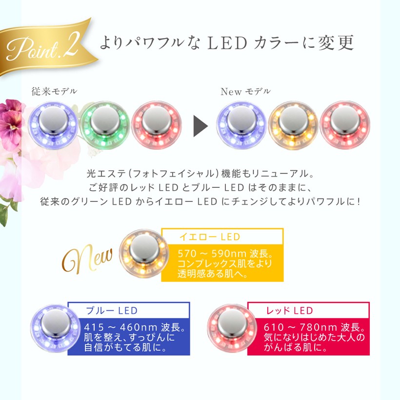 美ルル belulu 美顔器 クラッシィ Classy フェイス 超音波 エステ 肌 充電式 スキンケア エイジングケア