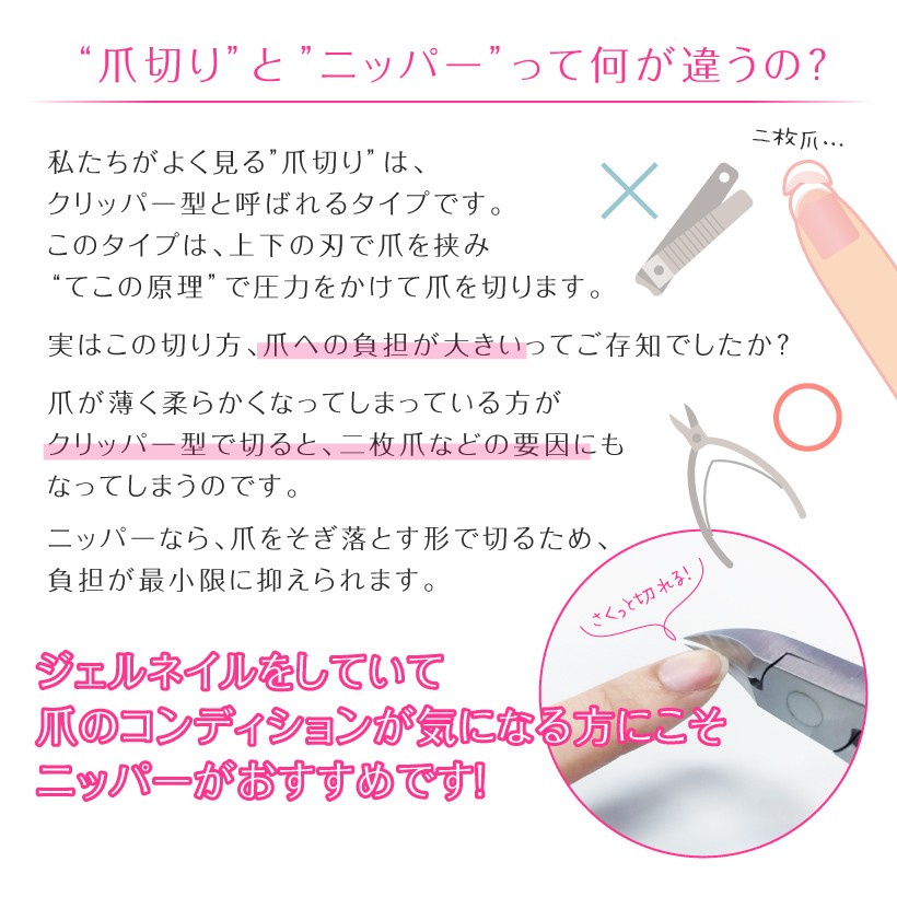 爪きり,ネイル,ニッパー,ステンレス,ファイル,爪磨き,爪磨きセット,爪みがき,つめ磨き,つめみがき,爪やすり,爪ヤスリ,バッファー,ファイル,ネイルケア,ネイルツール,ネイル用品,Petitor