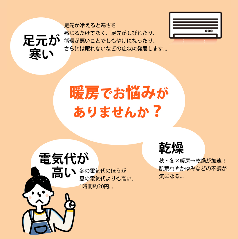 PSE認証済み パネルヒーター 足元 遠赤外線 足元ヒーター デスク下 折りたたみ オフィス デスクヒーター タイマー付き パネル ヒーター 足元 あったかグッズ 足元暖房 フットヒーター 足 冷え対策 電気ヒーター おしゃれ 省エネ 安全 PSE認証 暖房器具 受験生 こたつ 節電 トイレ ペット用 クリスマス プレゼント 屋外 キャンプ アウトドア