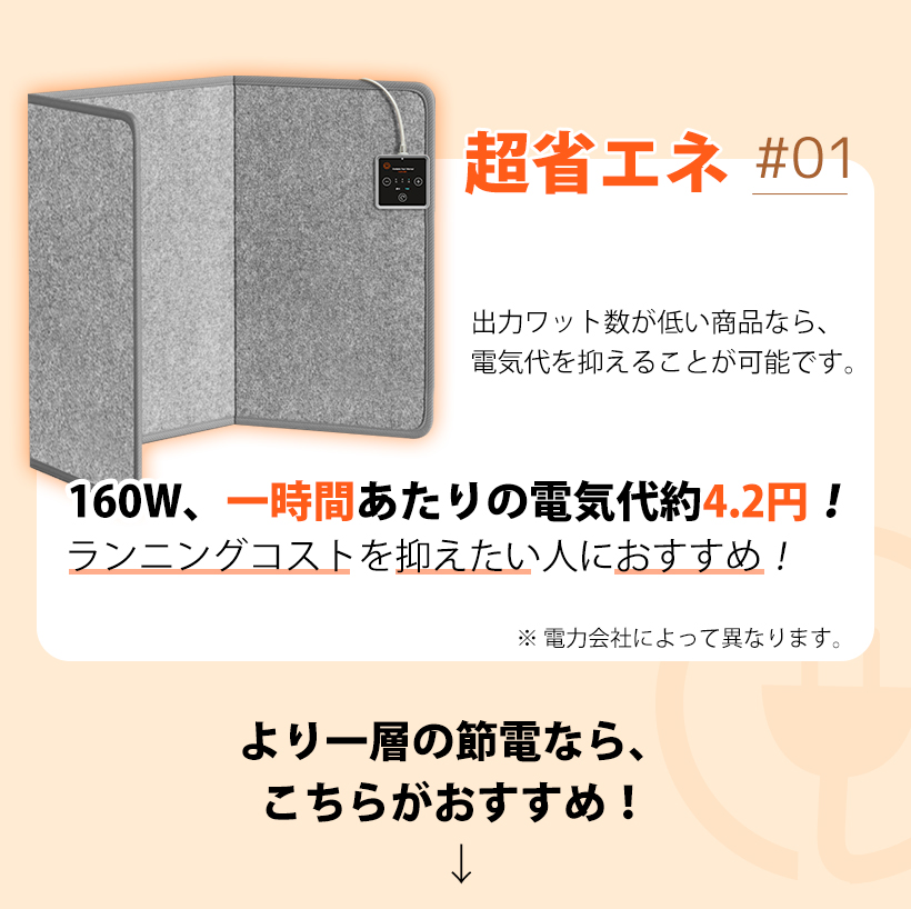 PSE認証済み パネルヒーター 足元 遠赤外線 足元ヒーター デスク下 折りたたみ オフィス デスクヒーター タイマー付き パネル ヒーター 足元 あったかグッズ 足元暖房 フットヒーター 足 冷え対策 電気ヒーター おしゃれ 省エネ 安全 PSE認証 暖房器具 受験生 こたつ 節電 トイレ ペット用 クリスマス プレゼント 屋外 キャンプ アウトドア