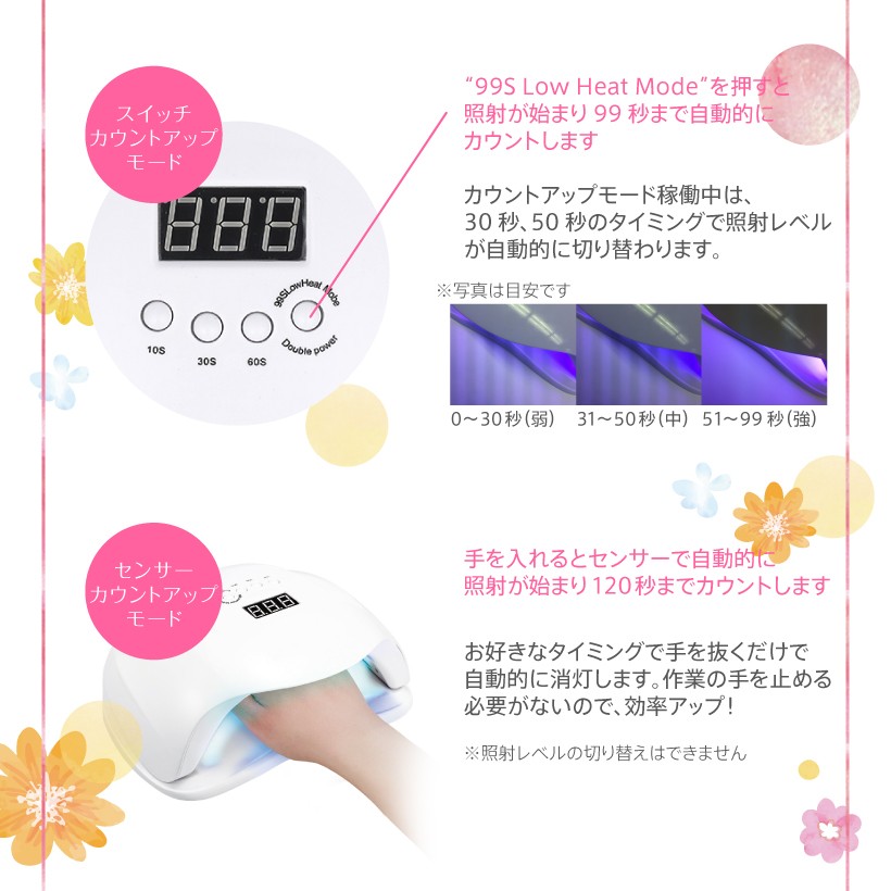 ジェルネイル UV LED 兼用 ライト 54W オートセンサー チップ型 ハイパワー Petitor ホームエステ 美容家電 いい買物の日 新生活 母の日 キレイ満足度 おうちエステ 巣ごもり 巣ごもり家電