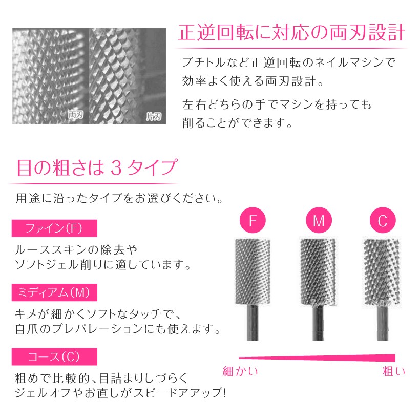 ネイルマシーン ネイルマシン ネイルドリル ビット アタッチメント ネイルビット スモールバレル 両刃 シャンク径2.34mm プチトル Petitor