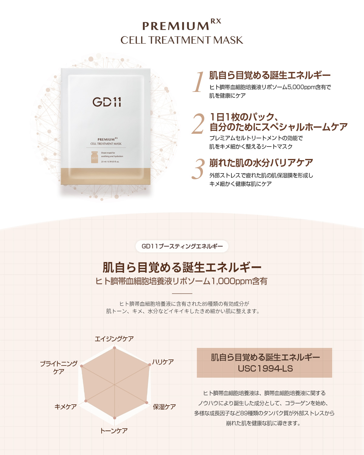 ヒト幹細胞 シートマスク 韓国コスメ ヒト 臍帯血 GD11 プレミアム RX トリートメント マスク（6枚入） シミ シワ 正規品 正規輸入販売店  : gd11-rx-m : キレイノミカタ Yahoo!店 - 通販 - Yahoo!ショッピング