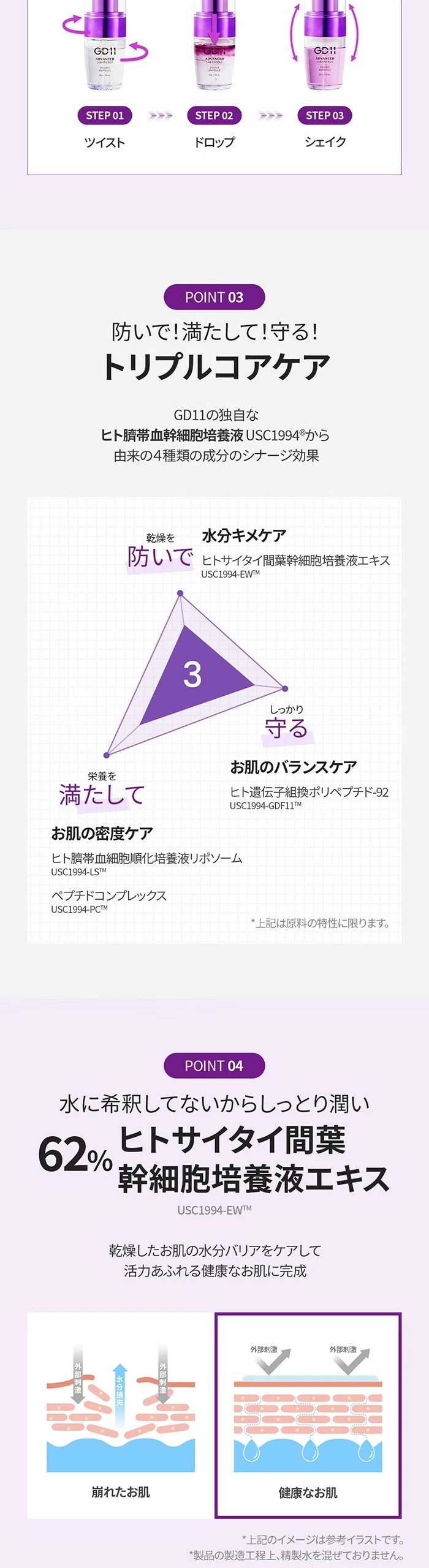 GD11 美容液 プレミアムラボ アドバンス ダブル エッセンス (30g
