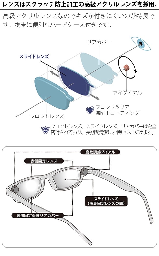 アイジャスターズ 度数可変シニアグラス これ1本 オックスブリッジ