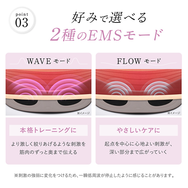 【美品】WAVEWAVE EMS Hydro Mat ヒップアップ WAVEWAVE EMS Hydro Mat ヒップアップ EMS お尻 マット 美尻 腰 背中