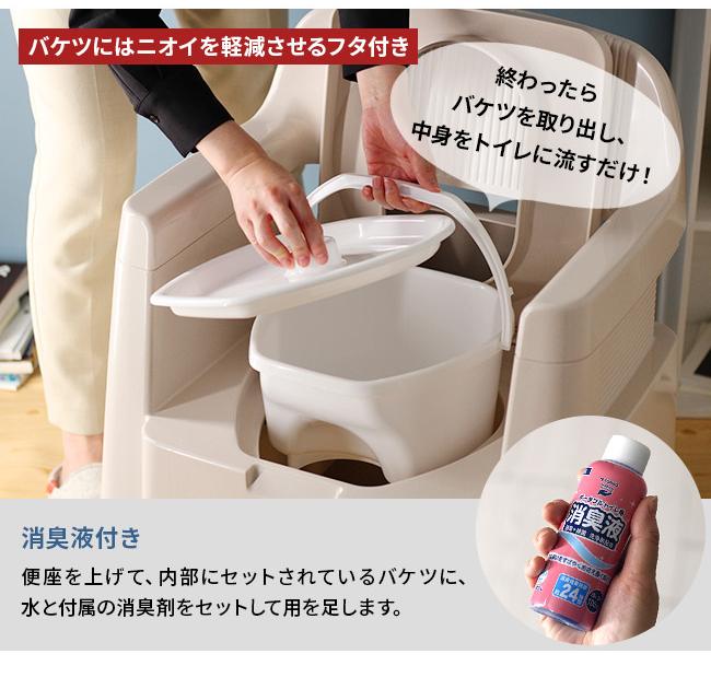 ポータブルトイレ 背もたれ型(簡易トイレ 消臭剤 付き 介護