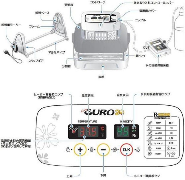 デジタル表示の電子コントロール式孵卵器 RCOM キングスロ 20 MX-SURO(鳥類専用孵卵器) : hu286 : キレイスポット - 通販 -  Yahoo!ショッピング