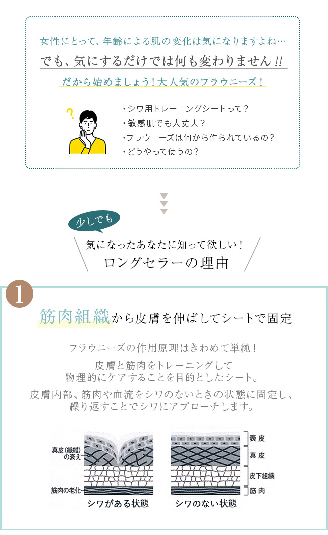 フラウニーズ 額・眉間用 144ピース入り(眉間シート 眉間シワ 眉間のしわ おでこ 額 パック 眉間 しわ 取り テープ シワ しわ シート) 即納  :HU107:キレイスポット - 通販 - Yahoo!ショッピング