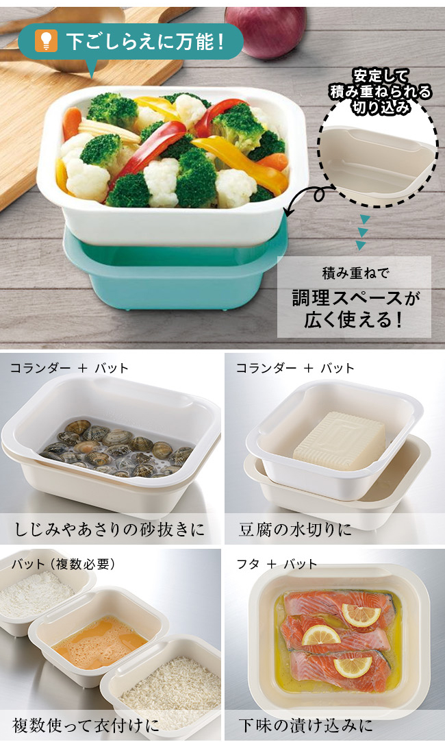 リッチェル コランダー＆バット レクタングル フタ付 M・Lセット