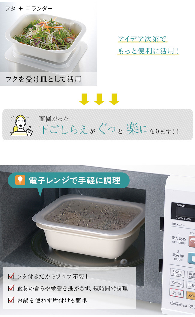 リッチェル コランダー＆バット レクタングル フタ付 M・Lセット