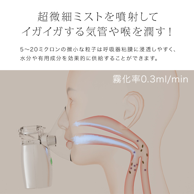 新品★medisana 鼻炎治療器 超微細ミスト★家庭用超音波吸入器 管理医療機器＞メディサナ 家庭用超音波吸入器／IN 525／1個