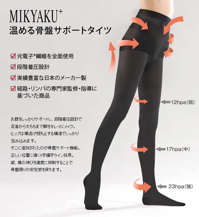 Mikyaku ランキングtop5 加圧骨盤タイツ 美脚タイツ もも 機能タイツ タイツ おすすめ 着圧タイツ