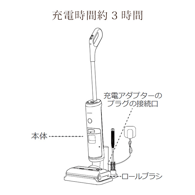 Mindoo ミンドー 水拭き掃除機 AquaX アクアエックス(水拭きができる