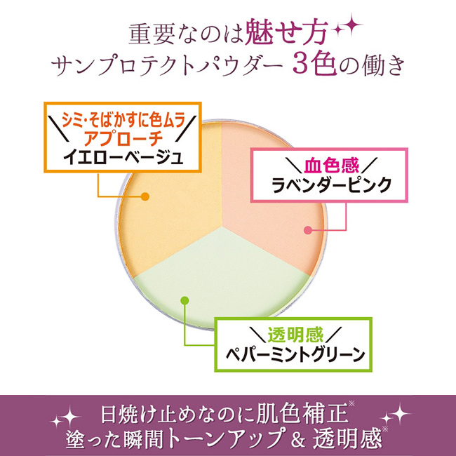 サイムダン プレミアム ブライトニング サンプロテクトパウダー(日焼け