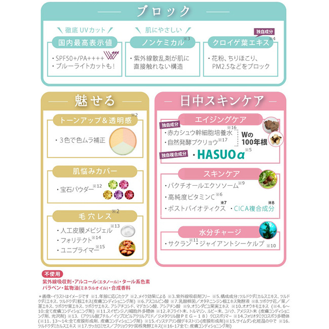 サイムダン プレミアム ブライトニング サンプロテクトパウダー(日焼け