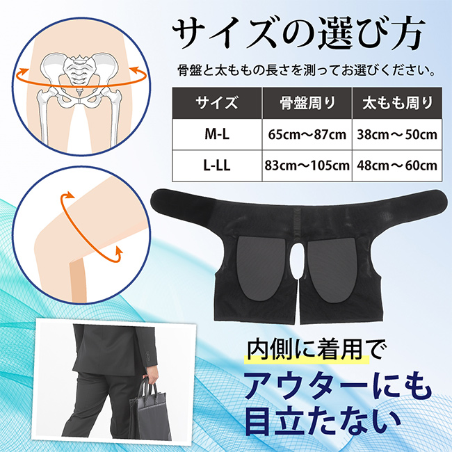 坐骨新ケアサポーター(坐骨神経痛 サポーター グッズ 対策 坐骨 神経痛
