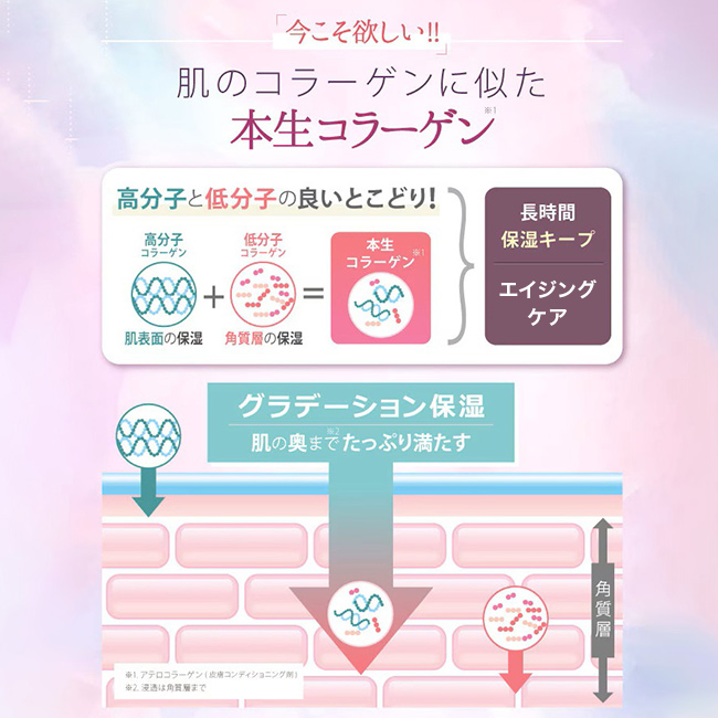 サイムダン プレミアム ファーストクラス 美容液 化粧水 リッチ(韓国