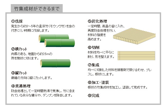 人気 特別価格 TEORI SPLIT 傾斜型 ナイフスタンド tw-sps 楽天市場】【8/1価格改定】TEORI テオリ SPLIT スプリット