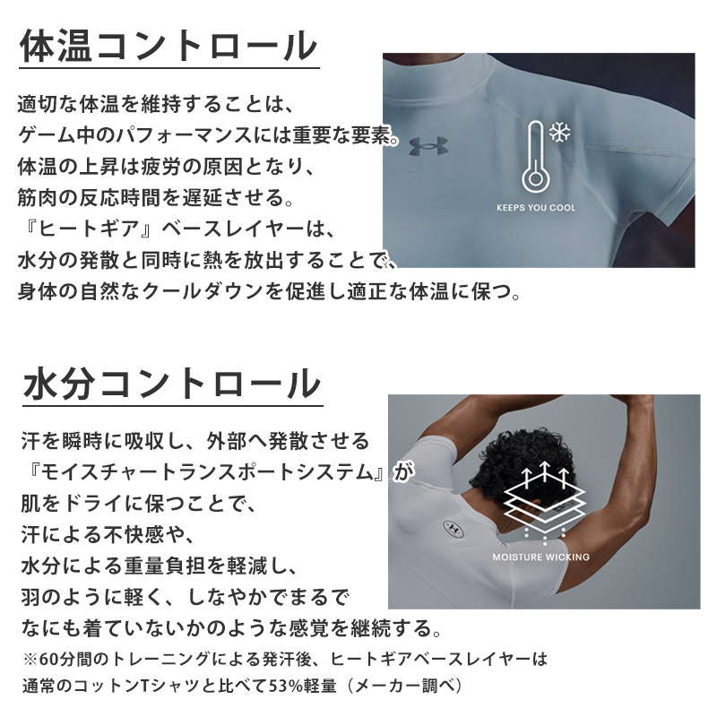 UNDER ARMOUR（アンダーアーマー） メンズ コンプレッションウェア