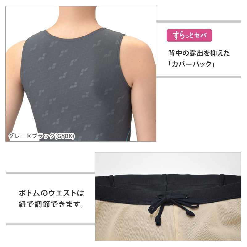 2025年/春夏新作 レディース フィットネス水着 セパレート 女性