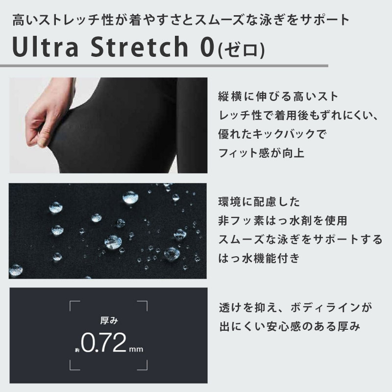 speedo（スピード） 送料無料 レディース 水着 フィットネス水着