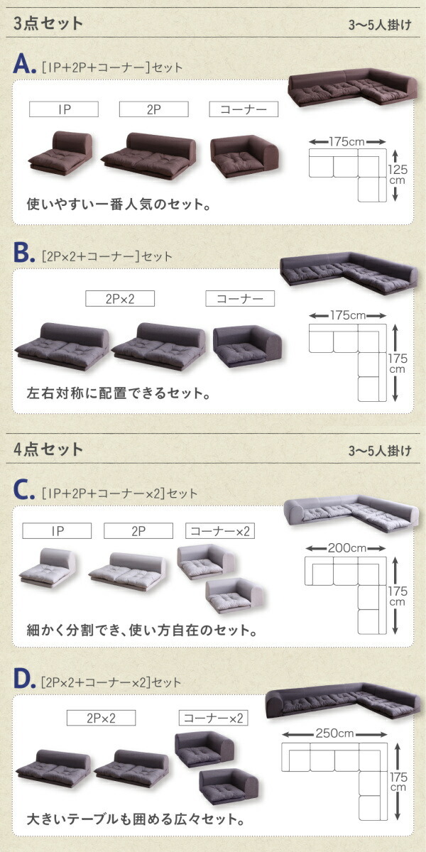 セットが選べる レイアウト自在 フロアコーナーソファ 〔fleche セットが選べる レイアウト自在 フロアコーナーソファ 〔fleche