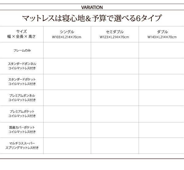 棚付き収納ベッド 〔ディースター〕 〔スタンダードポケットコイル