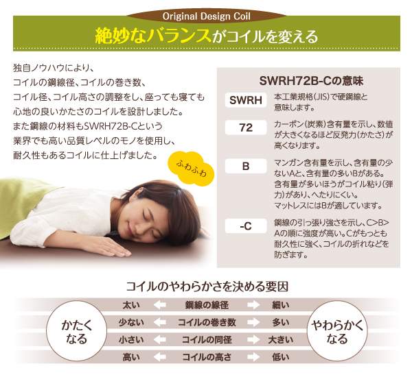 1台2役 ポケットコイルで快適快眠 ソファマットレス SOMAT ソマト