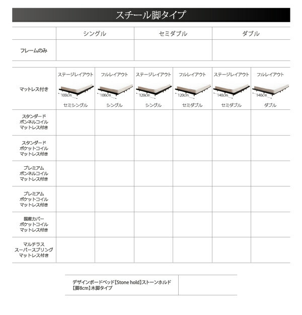 ボードベッド 〔ストーンホルド〕 〔スタンダードボンネルコイル