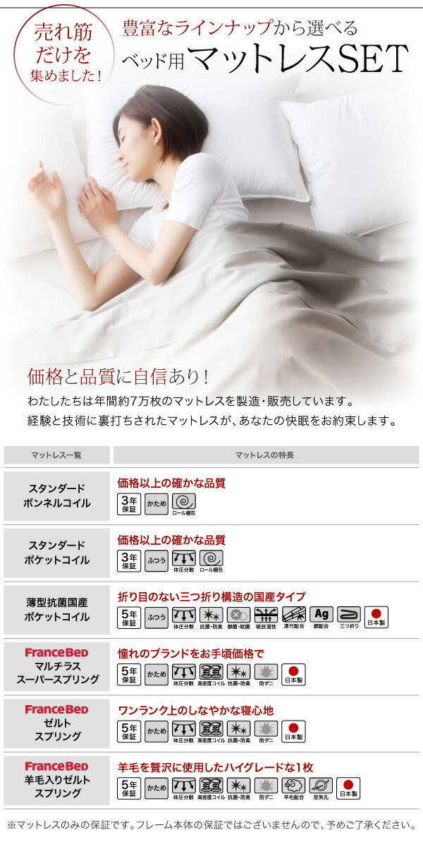 組立設置料込み〕高さ調整 国産 ファミリーすのこベッド Mariana 組立設置料込み〕高さ調整 国産 ファミリーすのこベッド Mariana