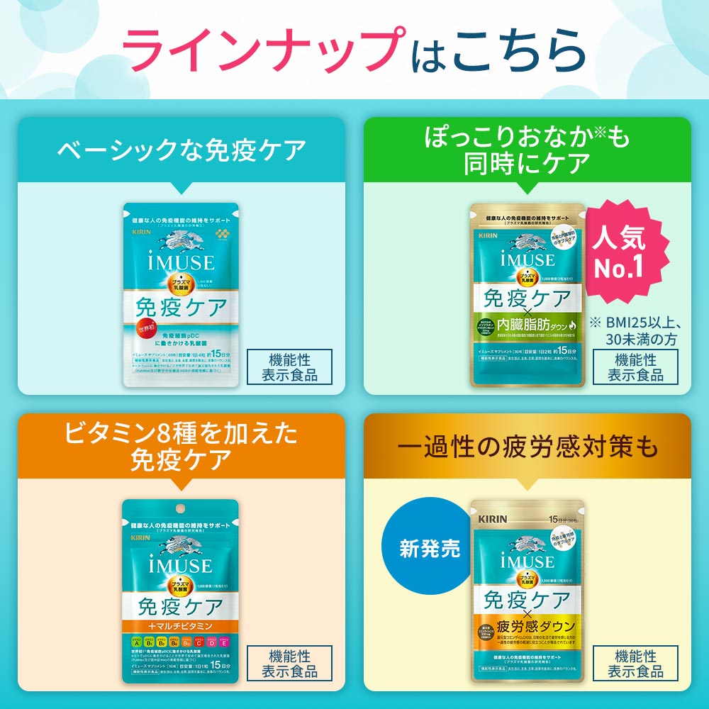 キリン（KIRIN） プラズマ乳酸菌 サプリ イミューズ(iMUSE) 免疫ケア