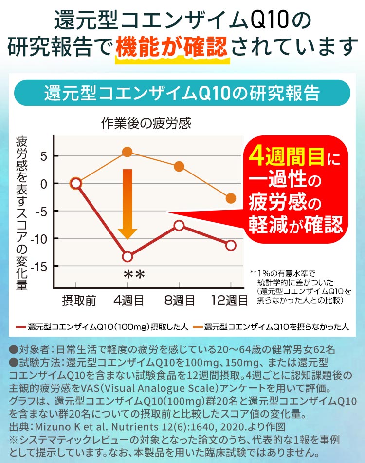 【2/20発売】プラズマ乳酸菌 サプリ イミューズ(iMUSE) 免疫ケア・疲労感ダウン 1袋（15日分） 機能性表示食品 乳酸菌 免疫 キリン サプリメント コエンザイム | キリン | 07