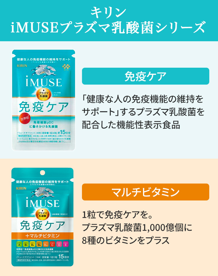 【2/20発売】プラズマ乳酸菌 サプリ イミューズ(iMUSE) 免疫ケア・疲労感ダウン 1袋（15日分） 機能性表示食品 乳酸菌 免疫 キリン サプリメント コエンザイム | キリン | 14
