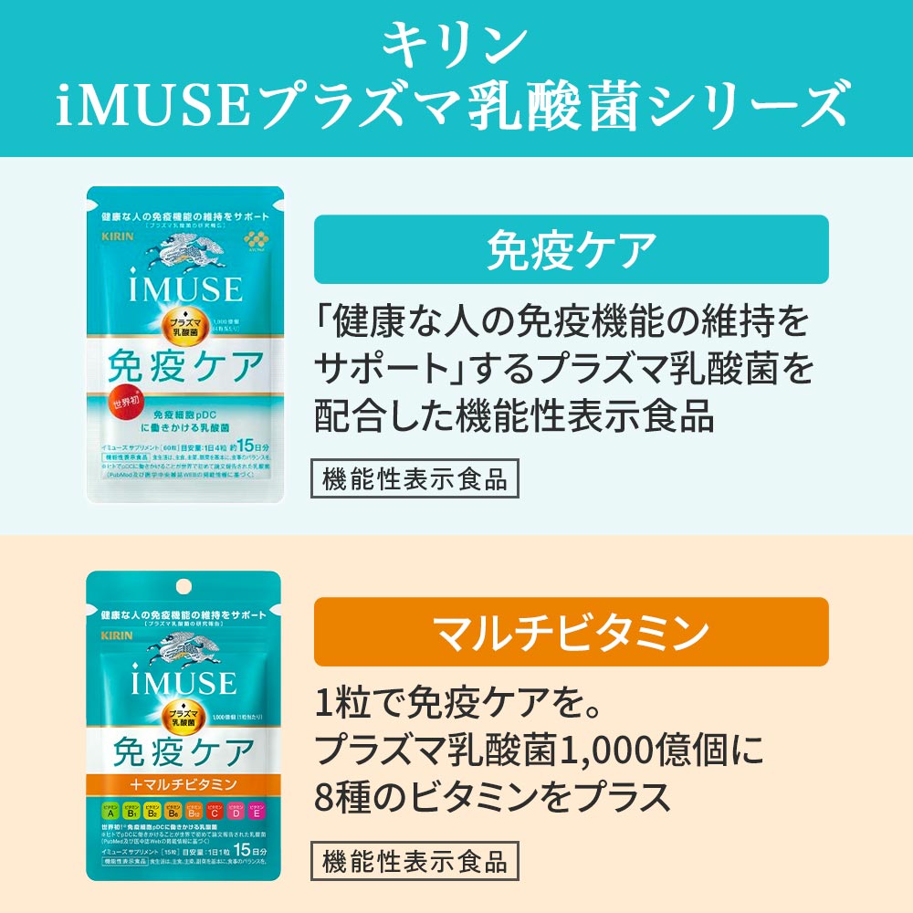 キリン（KIRIN） 【2/20発売】プラズマ乳酸菌 サプリ イミューズ(iMUSE