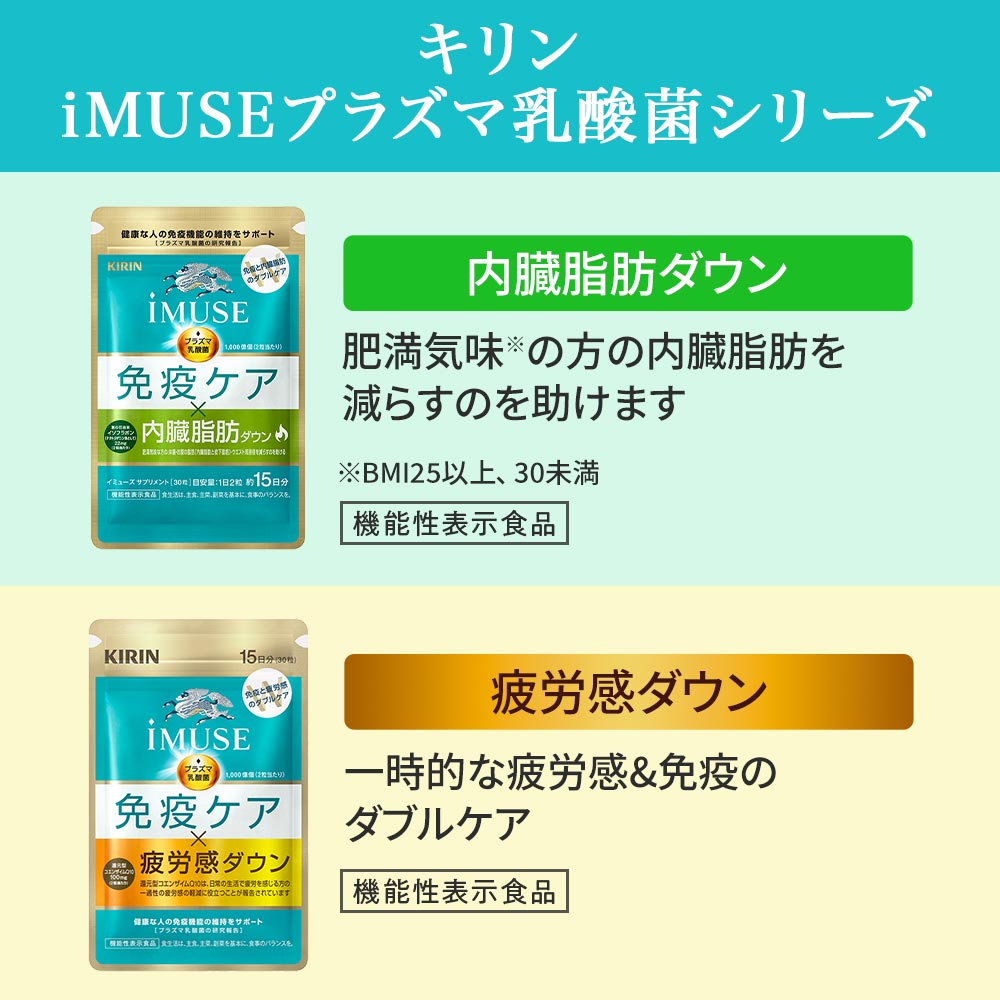 キリン(KIRIN) 【2/20発売】プラズマ乳酸菌 サプリ イミューズ(iMUSE キリン(KIRIN) 【2/20発売】プラズマ乳酸菌 サプリ イミューズ(iMUSE