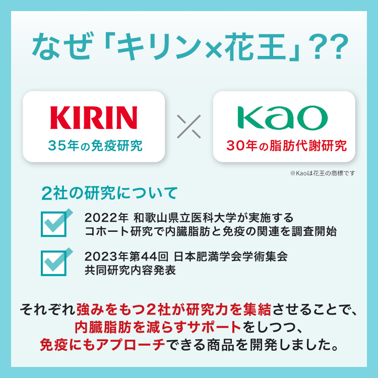 プラズマ乳酸菌 サプリ イミューズ(iMUSE) 免疫ケア・ヘルシア 内臓脂肪 ダウン 6袋 約90日分 機能性表示食品 乳酸菌 ダイエット | キリン | 07