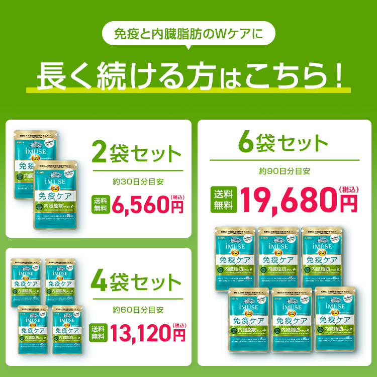 プラズマ乳酸菌 サプリ イミューズ(iMUSE) 免疫ケア・内臓脂肪ダウン 2袋 約30日分 機能性表示食品 乳酸菌 ダイエット サプリメント | キリン | 19