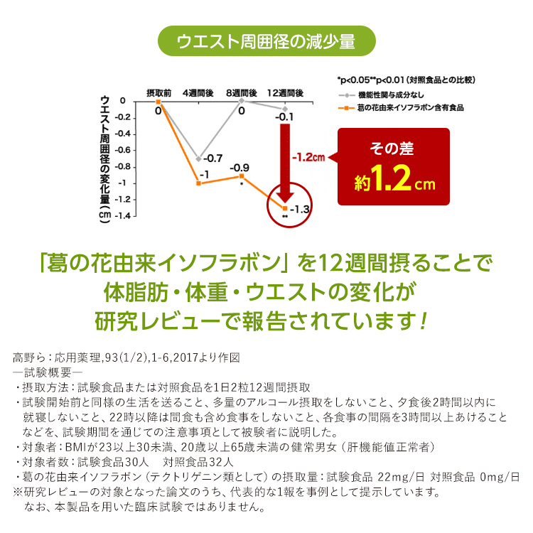 プラズマ乳酸菌 サプリ イミューズ(iMUSE) 免疫ケア・内臓脂肪ダウン 2袋 約30日分 機能性表示食品 乳酸菌 ダイエット サプリメント | キリン | 13