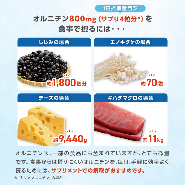オルニチン　90粒　5袋 楽天市場】【国内生産】『オルニチンEX SUPER 90粒 6個セット