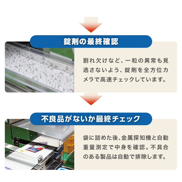 キリン（KIRIN） オルニチン 6袋（約90日分） サプリメント 協和発酵