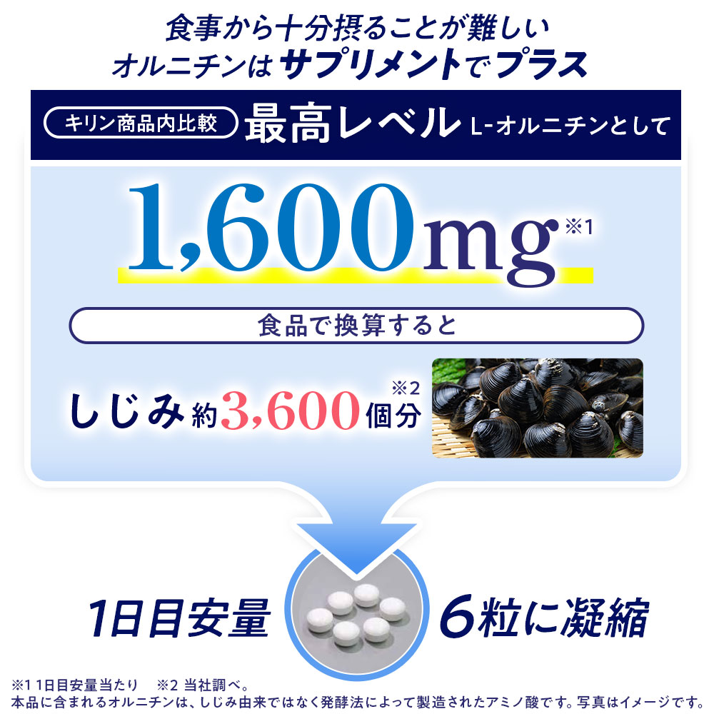 キリン（KIRIN） 【12/2新発売】キリン オルニチンPRO 疲労感&気持ち 